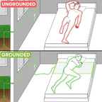 GroundingNature™ Bedsheet