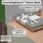 GroundingNature™ Bedsheet